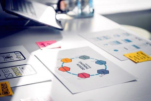 How complex apps can simplify your business operations (and increase your job satisfaction!)