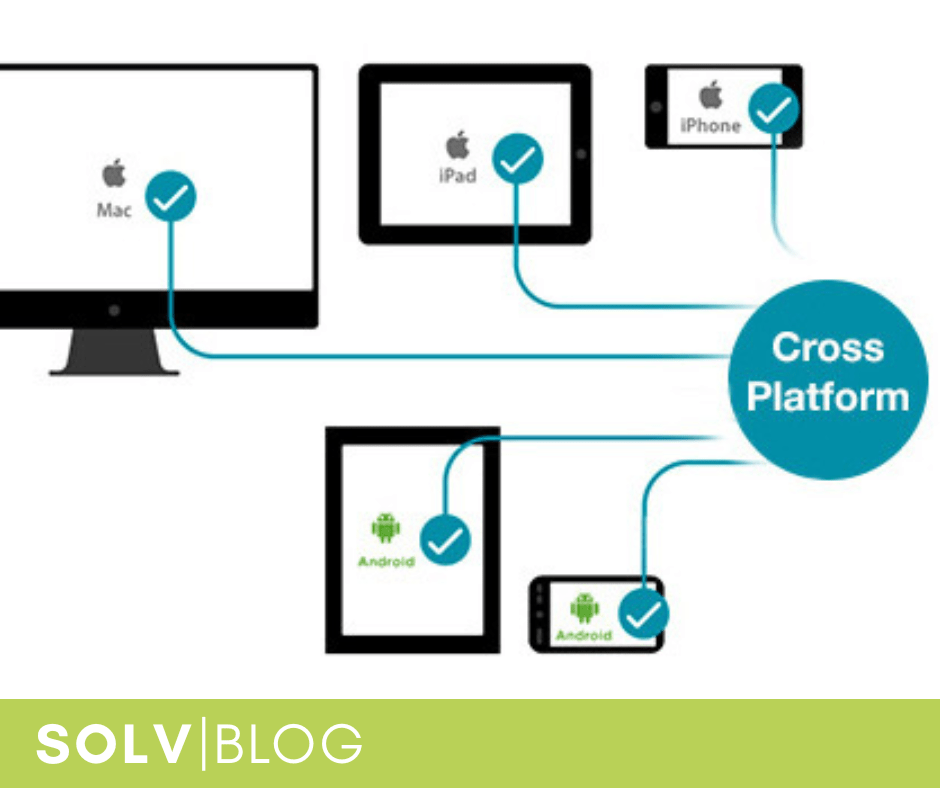 Ontdek de voordelen en toepassingen van cross-platform applicaties | Solvware